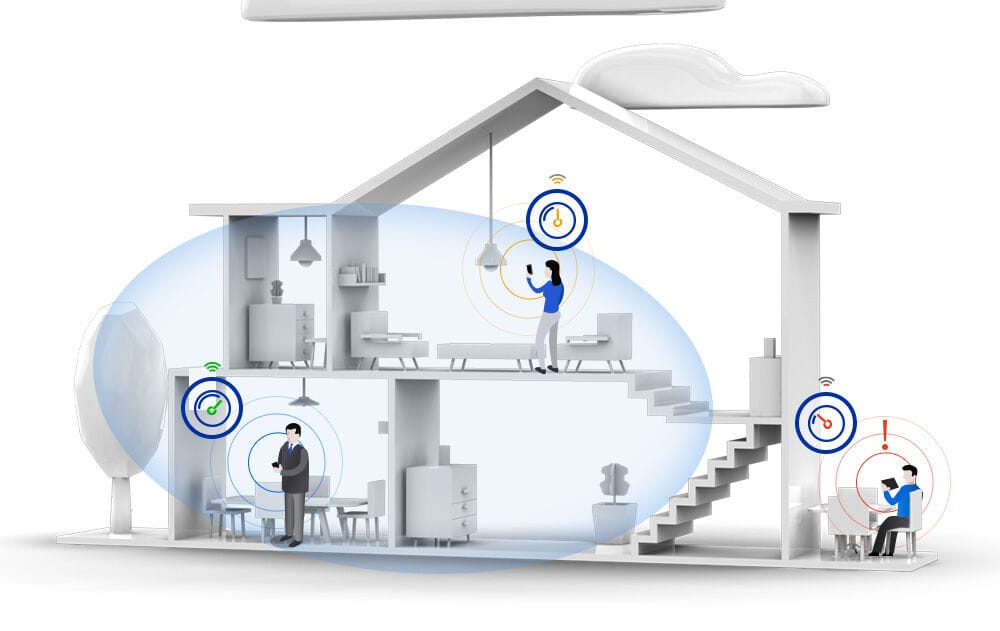 Mesh Wifi