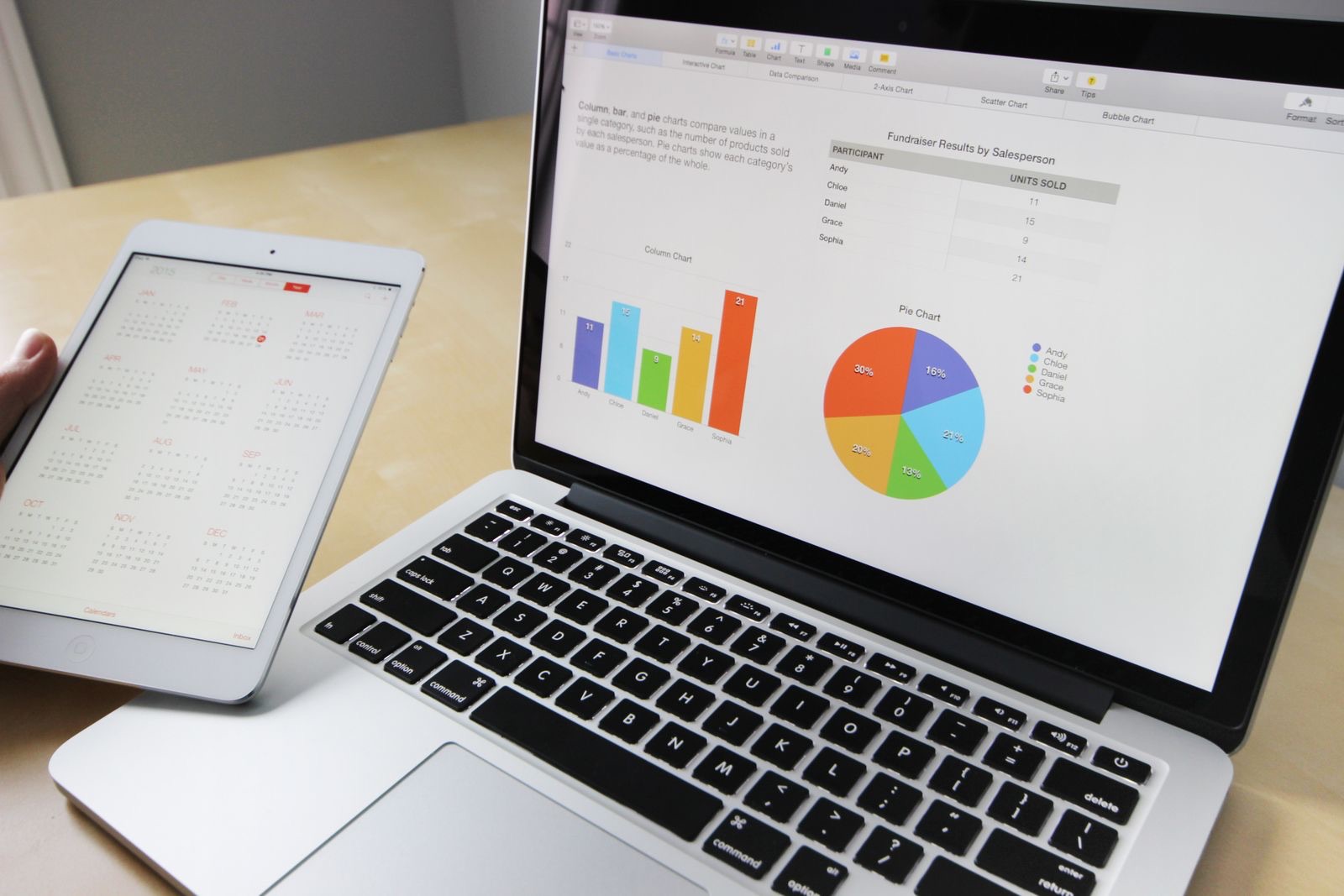 Business analytics and search performance data on a computer screen